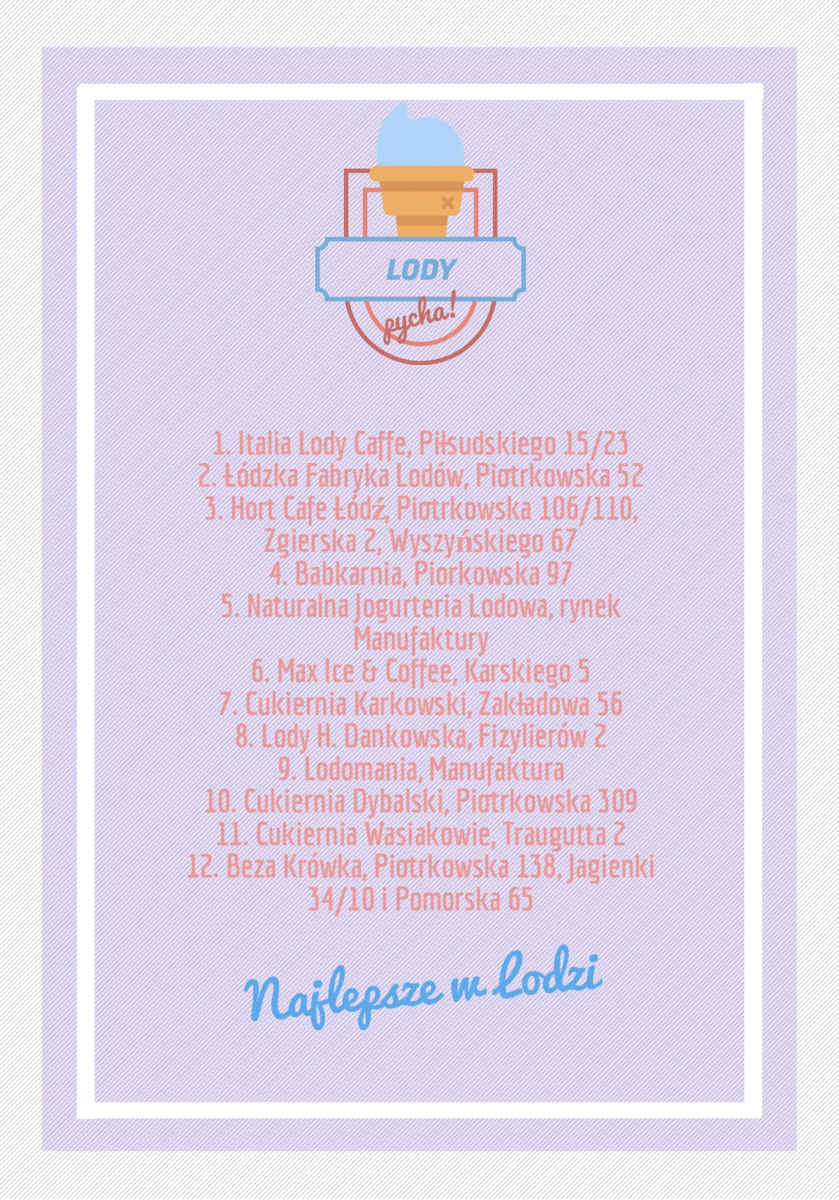 Lista najlepszych lodziarni w Łodzi.