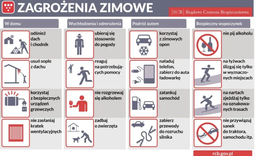 O czym należy pamiętać podczas zbliżającej się fali mrozów? Jak się chronić przed mrozem? O czym pamiętać zimą, by nie doszło do wychłodzenia organizmu i hipotermii?