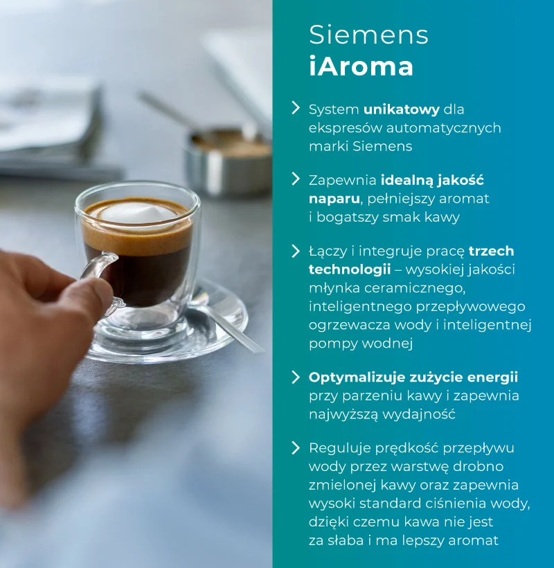 Siemens iAroma - infografika