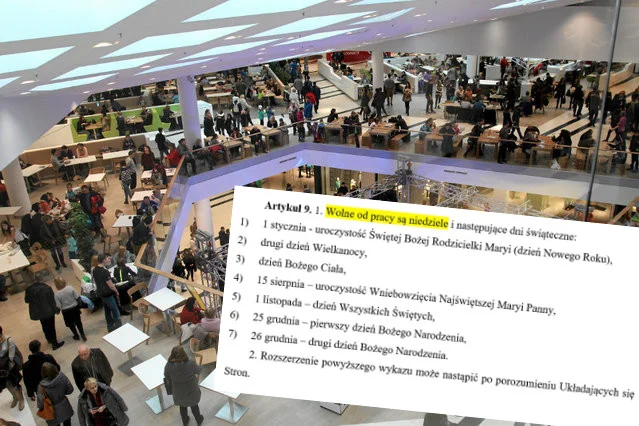 Zwolennicy zakazu handlu w niedzielę powołują się na zapisy konkordatu. Tylko dlaczego nie zakazać od razu wszelkiej pracy?