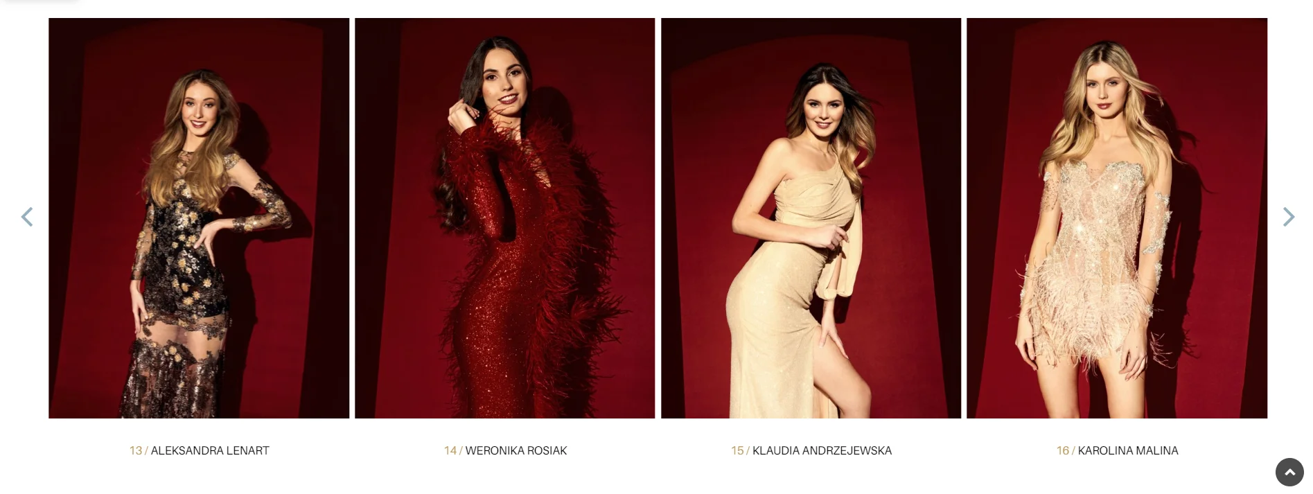 Miss Polonia 2022 - finalistki
