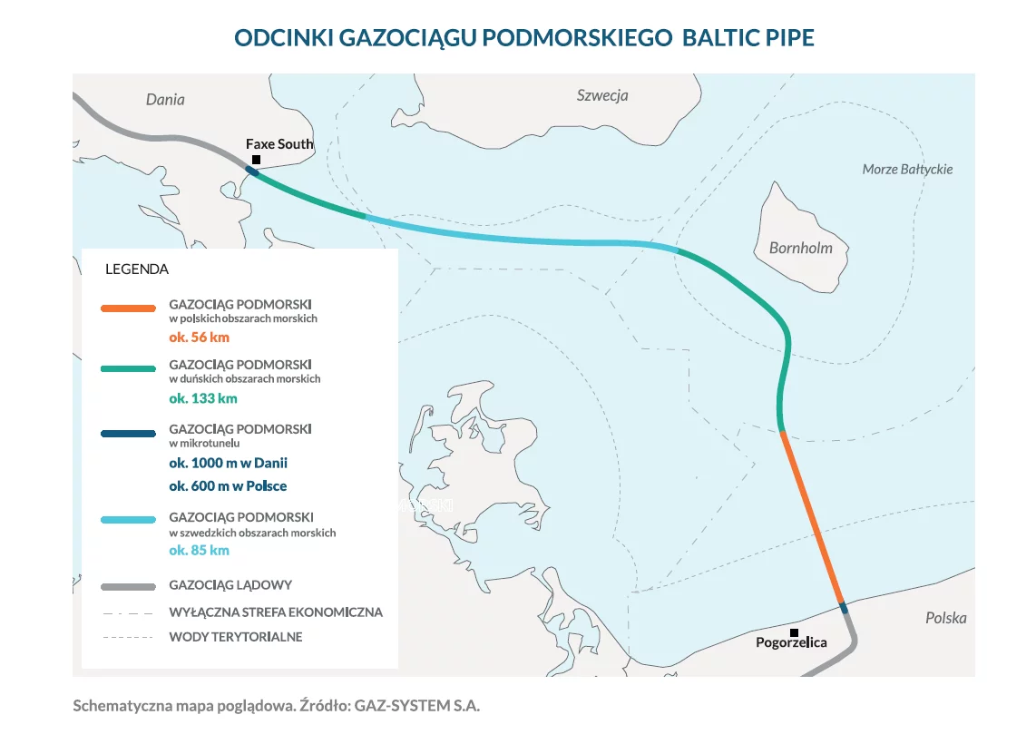 Tak będzie przebiegał gazociąg Baltic Pipe