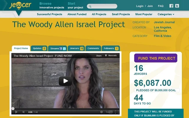 Tak wygląda profil inicjatywy zbierania pieniędzy dla Woody'ego Allena na stronie crowdfundingowej jewcer.com