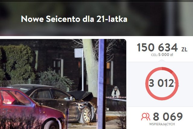 150 tys. zł zebrano dla kierowcy seicento