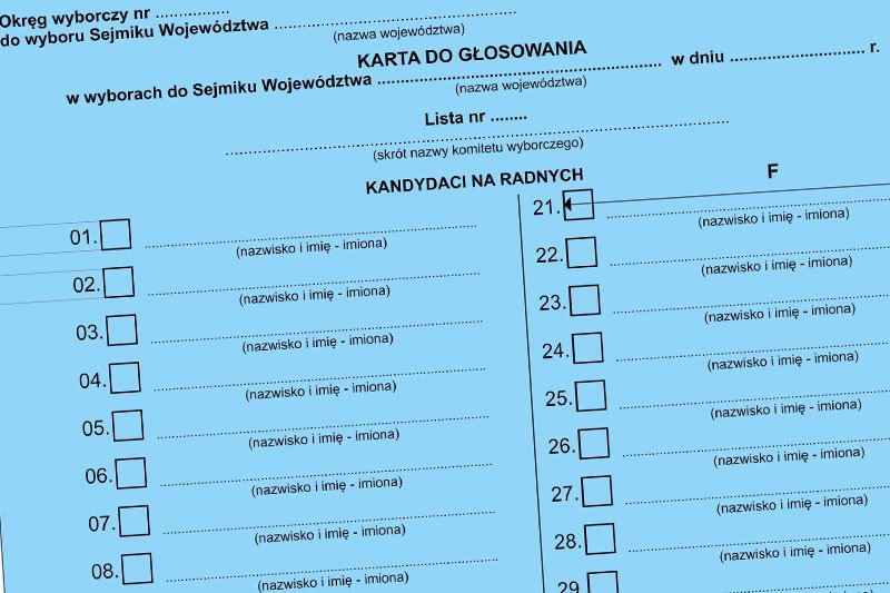 To nowy, "książeczkowy" format kart wyborczych pomógł PSL zdobyć świetny wynik w wyborach samorządowych?