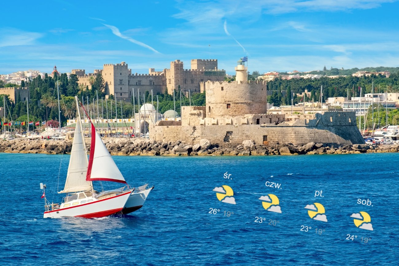 Listopad w tym roku zaskoczył w Grecji wyjątkowo wysokimi temperaturami