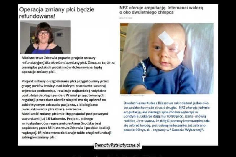 Prawica straszy, że rząd chce refundować operacje zmiany płci.