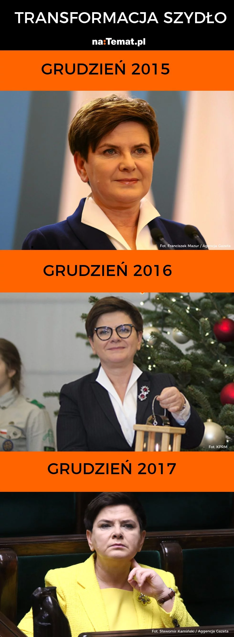 Tak zmieniała się premier Szydło od objęcia rządów do dnia dymisji.