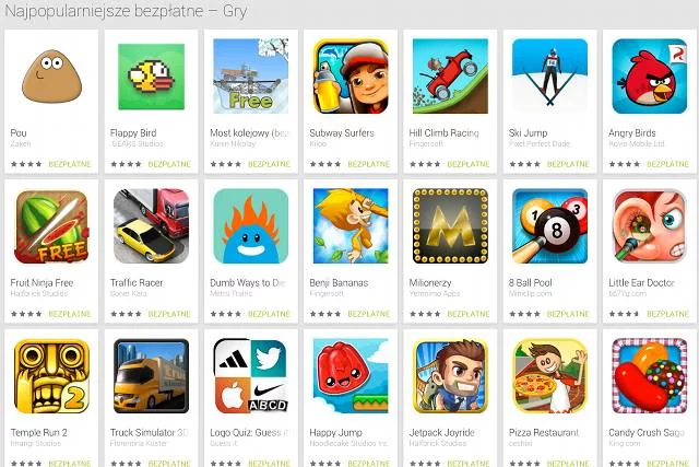 Najpopularniejsze bezpłatne gry – Google Play