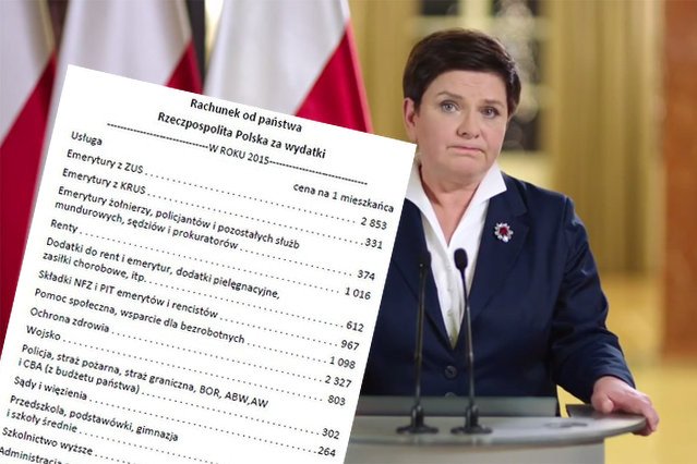 W tym roku rachunek od Beaty Szydło powiększy się o kilka znaczących kwot.