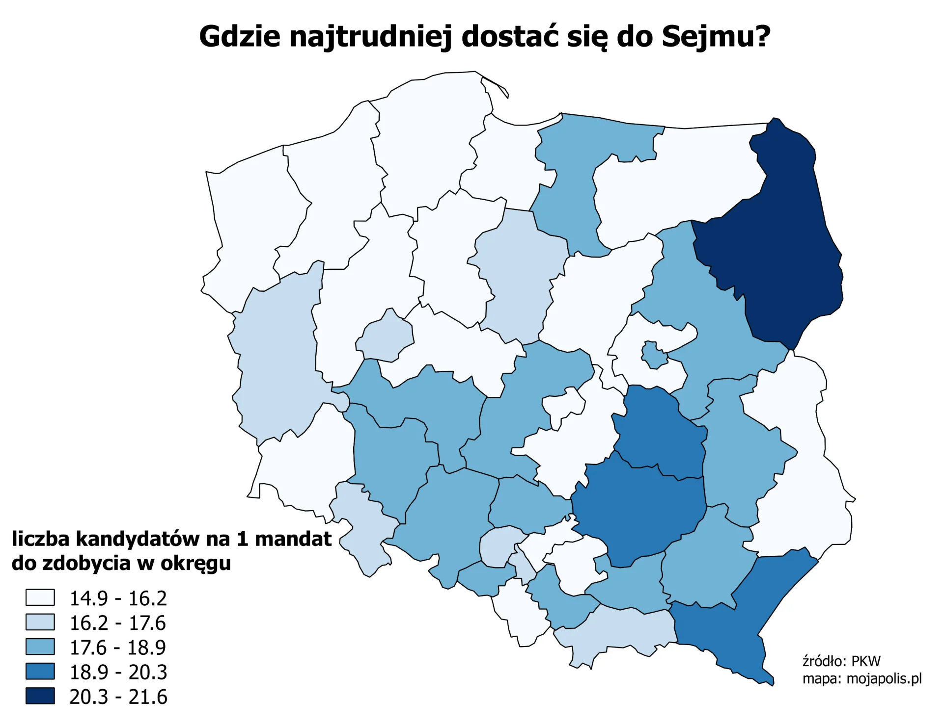 sejm wybory 2015