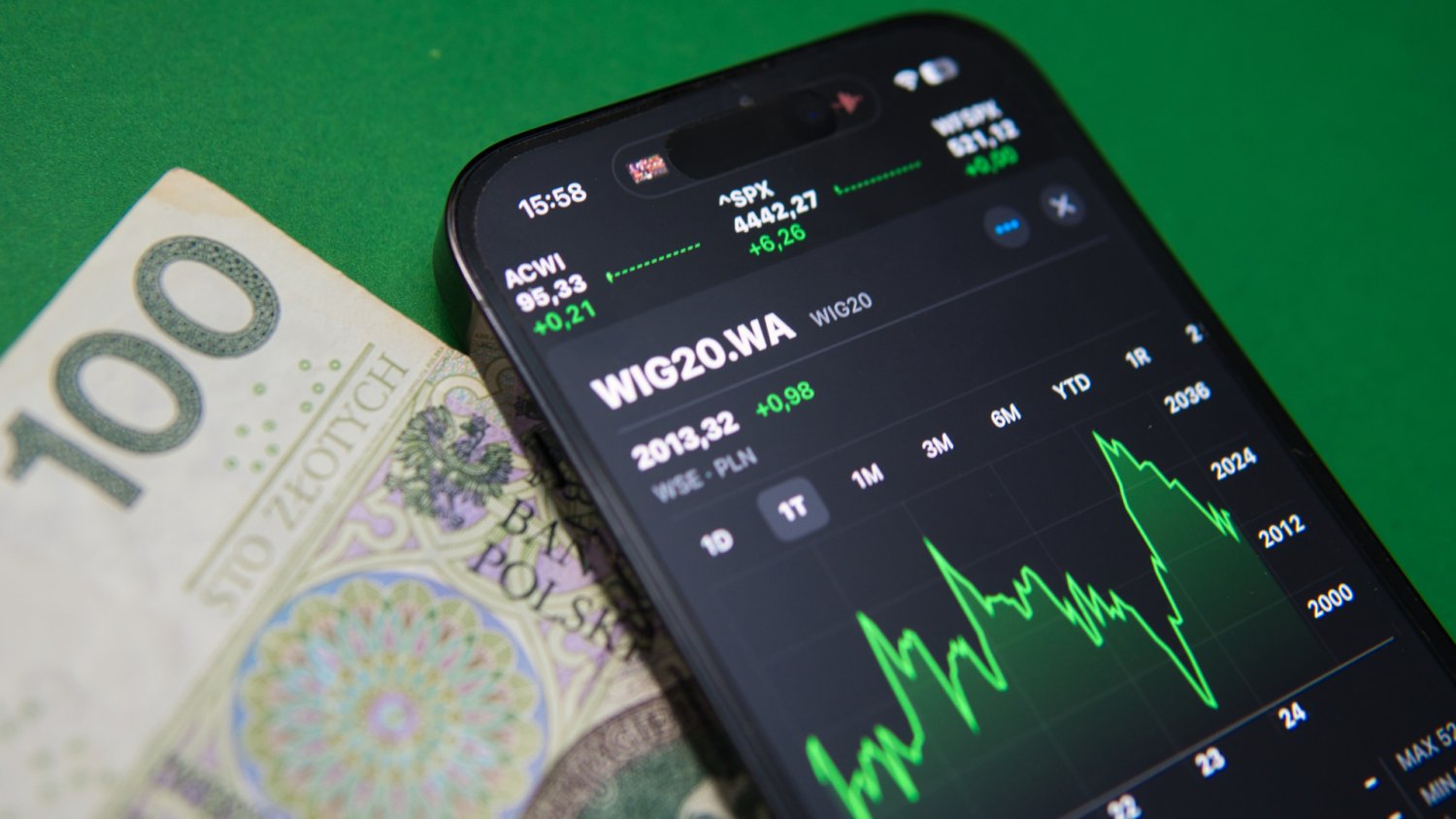 Polska giełda rynkowym hitem. Przyciąga inwestorów z nieoczywistego powodu