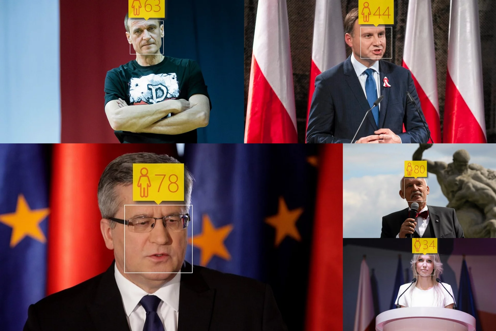 Dzięki aplikacji HowOld.net oceniamy wiek kandydatów na prezydenta przed i po kampanii.