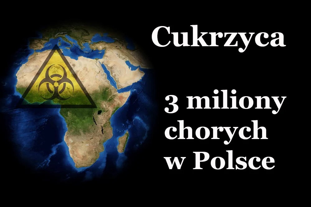 Światowa Organizacja Zdrowia uznaje cukrzycę za pandemię
