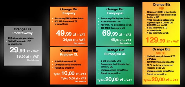 Nowa oferta Orange BIZ dla małych i średnich przedsiębiorców