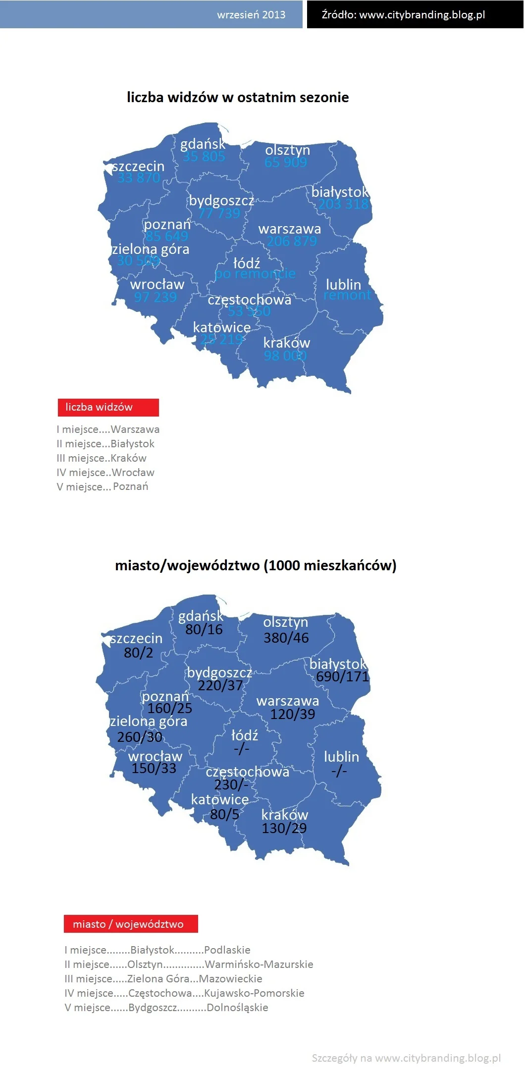 Mapa 1. Ilu widzów odwiedziło Opery i Filharmonie. Mapa 2. Ilu widzów przypada na 1000 mieszkańców miasta i województwa.