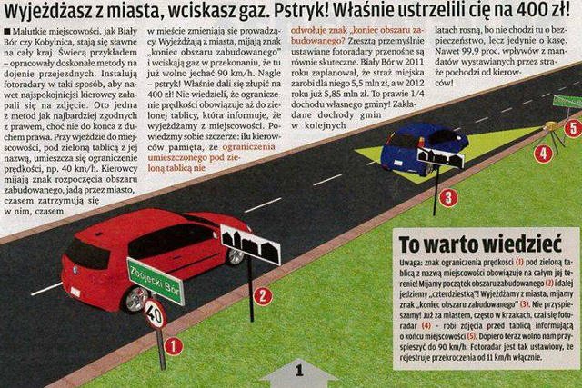 Wśród internautów niemałą popularnością cieszy się fragment pewnego artykułu, w którym pokazano, jak podstępne potrafią być kontrole fotoradarowe