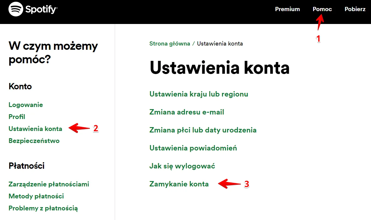 Usuwanie konta na Spotify zostało utrudnione