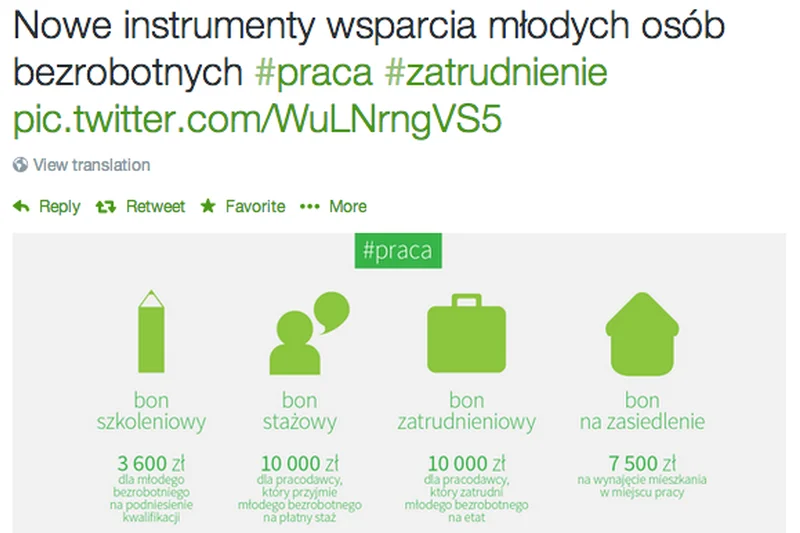 MPiSP proponuje dla pracodawców 10 tys. złotych. Warunek? Zatrudnienie na etat minimum przez 18 miesięcy.