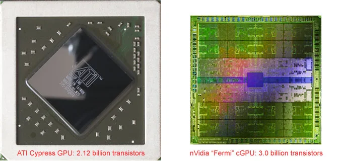 ATI i Nvidia zbudowały procesory graficzne (GPU) o liczbie tranzystorów dochodzącej do 3 mld, przekraczającej to co oferowały wtedy CPU Intela.
