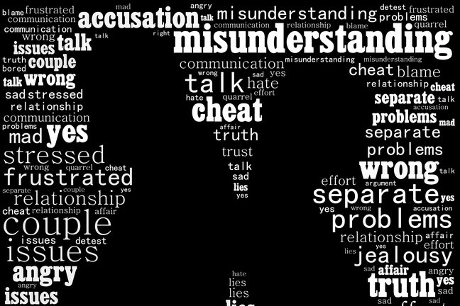 Jeśli w [url=http://shutr.bz/1e8HUSE]związku[/url] dochodzi do szantażu, to znaczy, że coś jest naprawdę nie w porządku