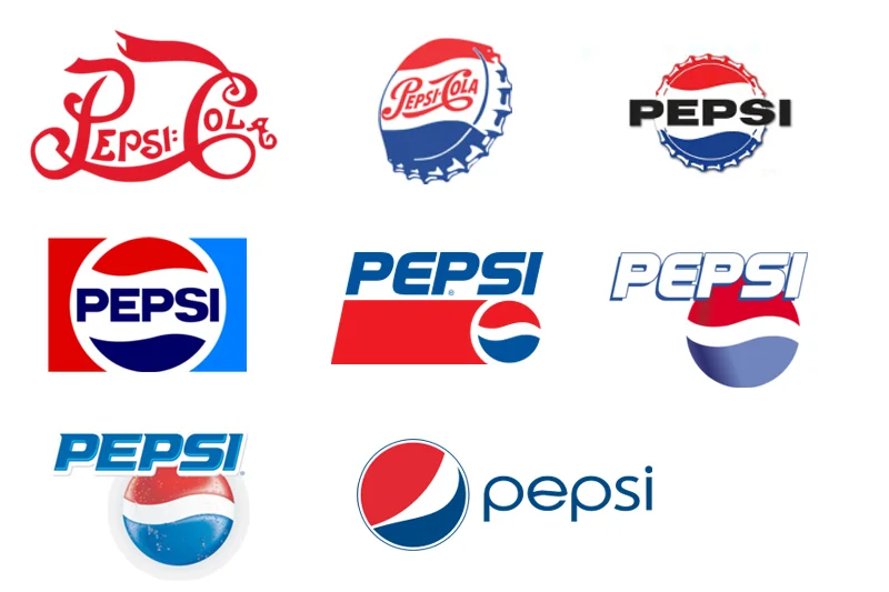 Ewolucja logo Pepsi Coli.