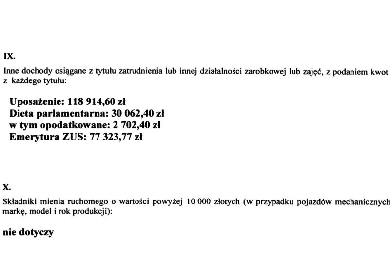Oświadczenie majątkowe Jarosława Kaczyńskiego za 2017 rok.