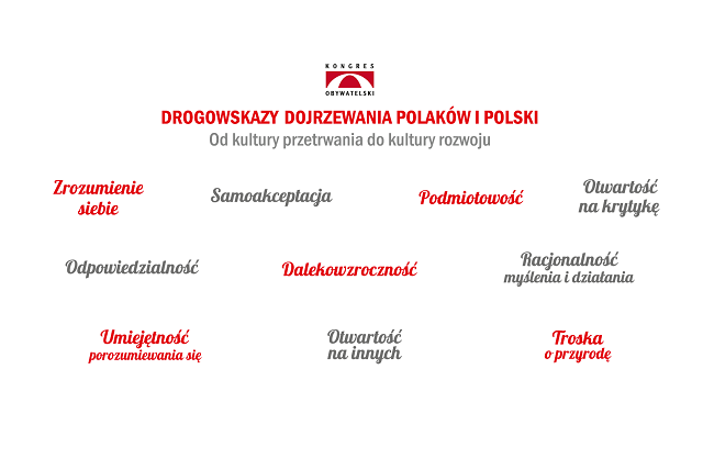 Zapraszamy do udziału w XI Kongresie Obywatelskim "Dojrzali Polacy - lepsza Polska!"