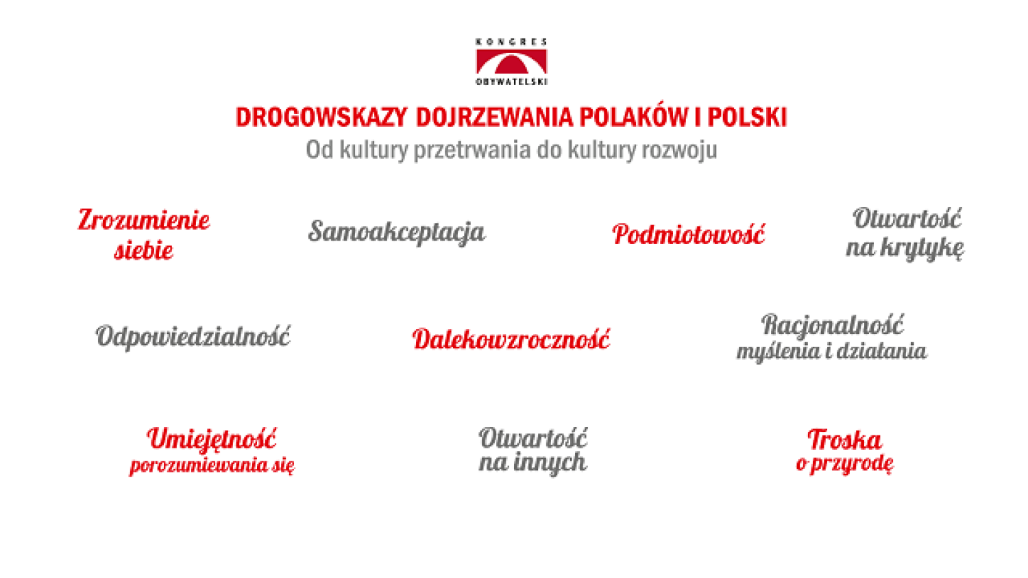 Zapraszamy do udziału w XI Kongresie Obywatelskim "Dojrzali Polacy - lepsza Polska!"