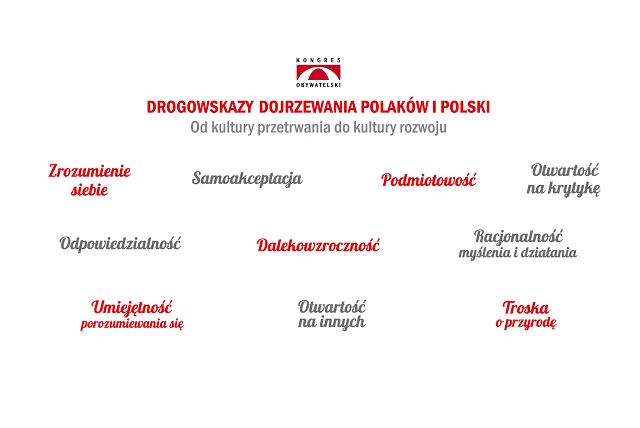 Zapraszamy do udziału w XI Kongresie Obywatelskim "Dojrzali Polacy - lepsza Polska!"