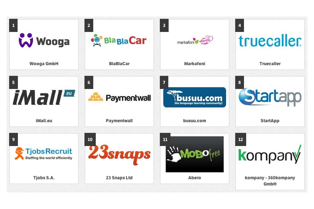 Nagroda The Europas – The European Tech Startup awards