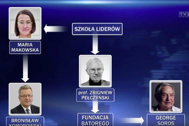 Zdaniem rozmówców "Newsweeka", propagandowe uderzenie "Wiadomości" TVP w organizacje pozarządowe to przygrywka przed tym, co planuje rząd PiS.