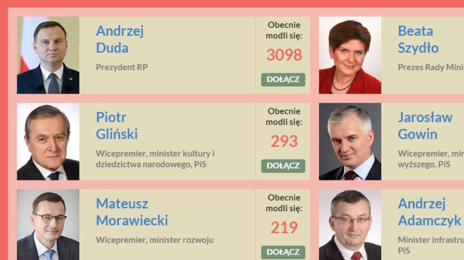 Prezydent i ministrowie należą do najpopularniejszych polityków, za których modlą się Polacy.