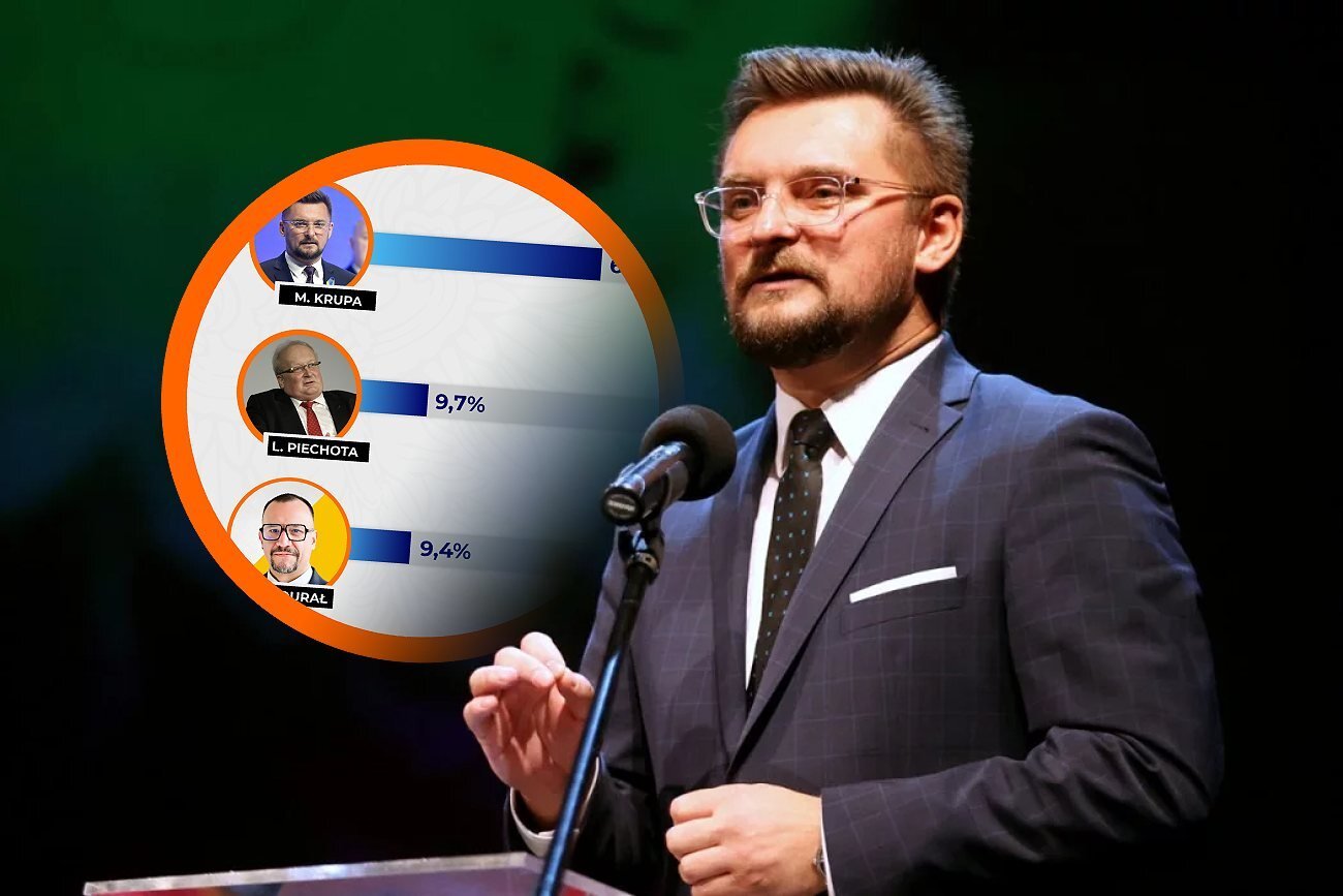 Marcin Krupa wygrywa wybory samorządowe w Katowicach