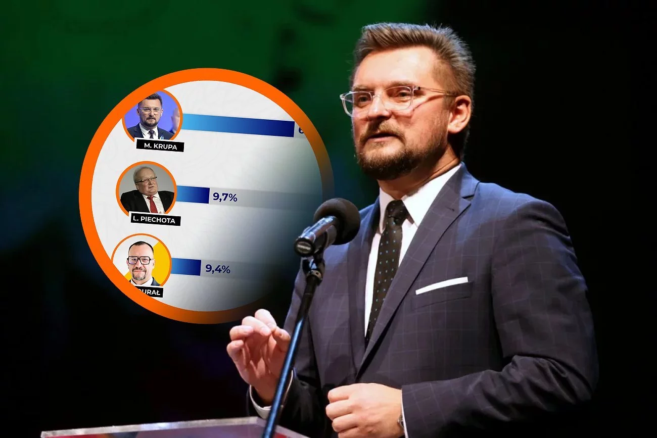 Marcin Krupa wygrywa wybory samorządowe w Katowicach