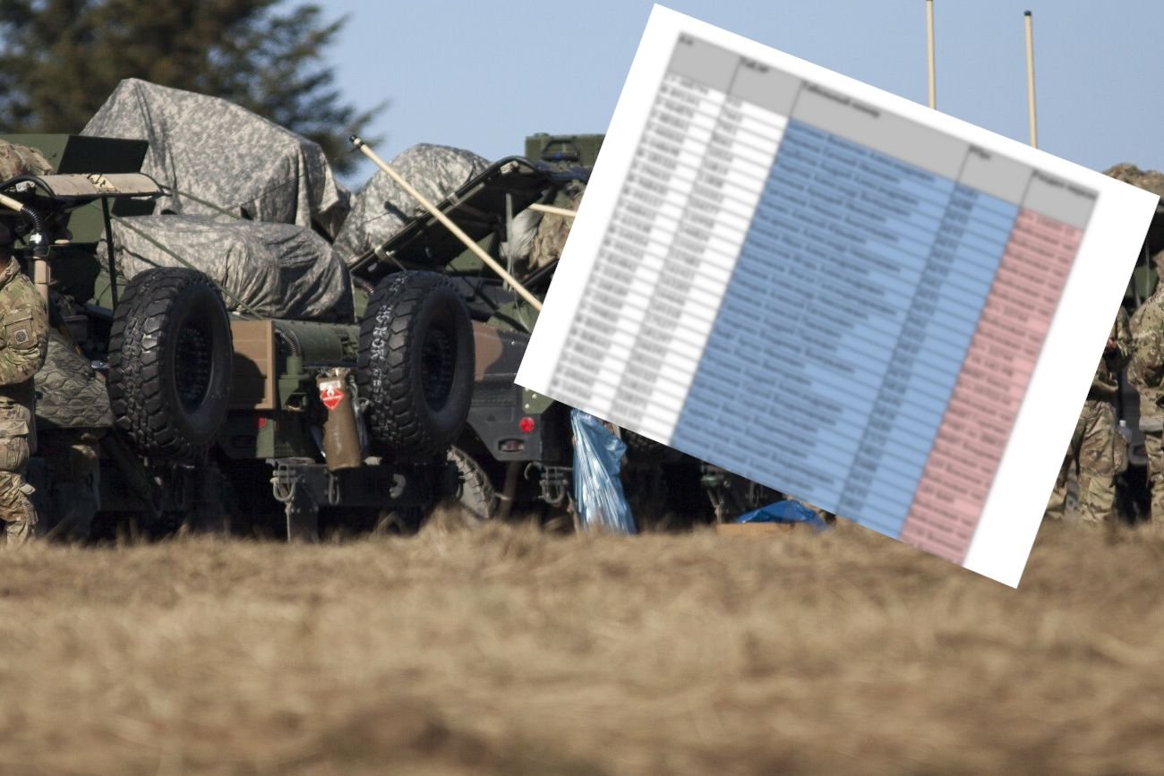 Ukraińska Pravda opublikowała we wtorek plik z danymi 120 tysięcy rosyjskich żołnierzy, którzy walczą w Ukrainie.