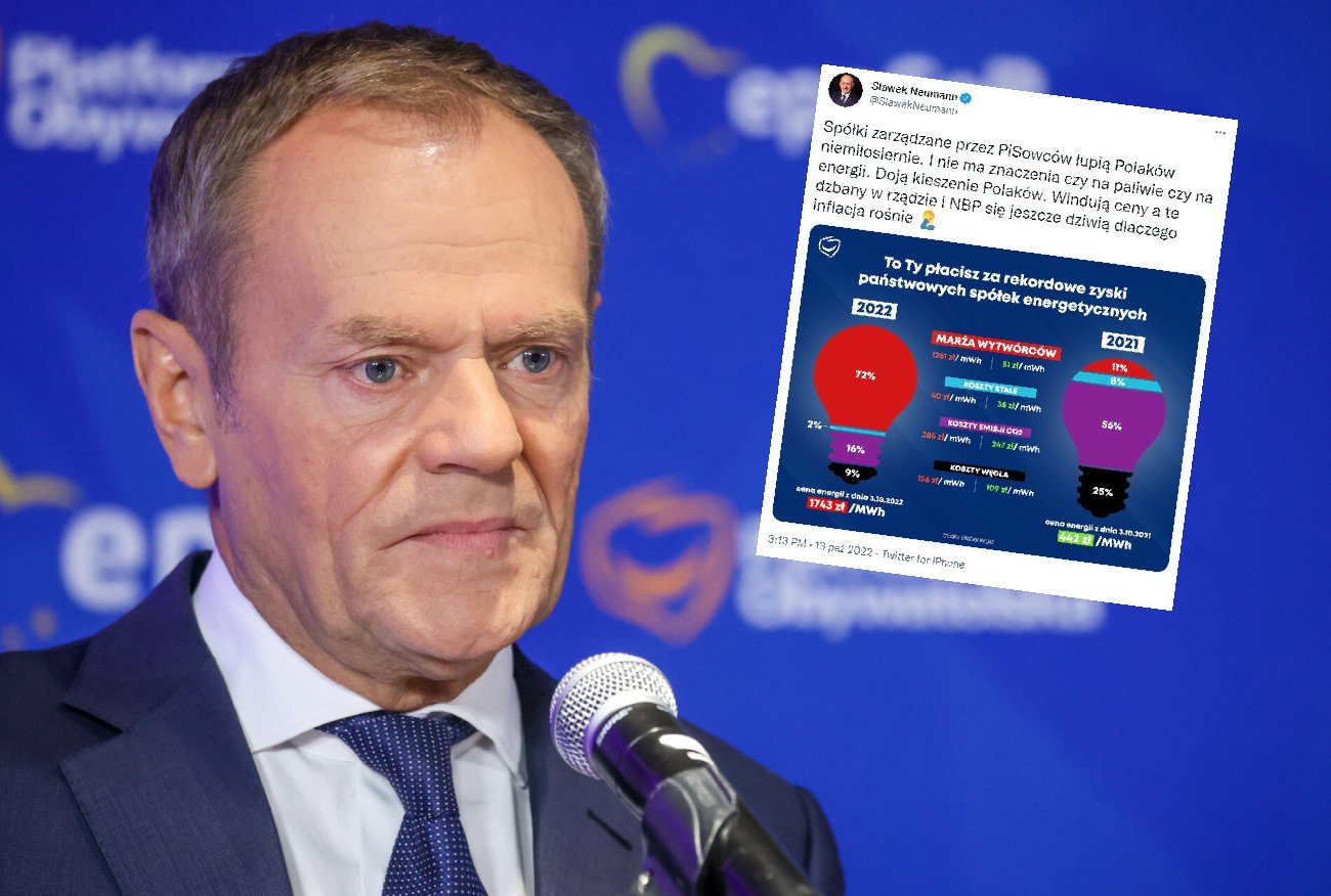 "Łupią Polaków niemiłosiernie". Opozycja pokazała własne "żarówki"