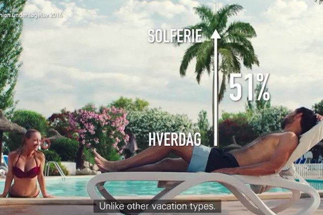 „Wyślij swoje dziecko na aktywne wakacje, miej wnuki w 9 miesięcy”, czyli duński sposób na wsparcie prokreacji