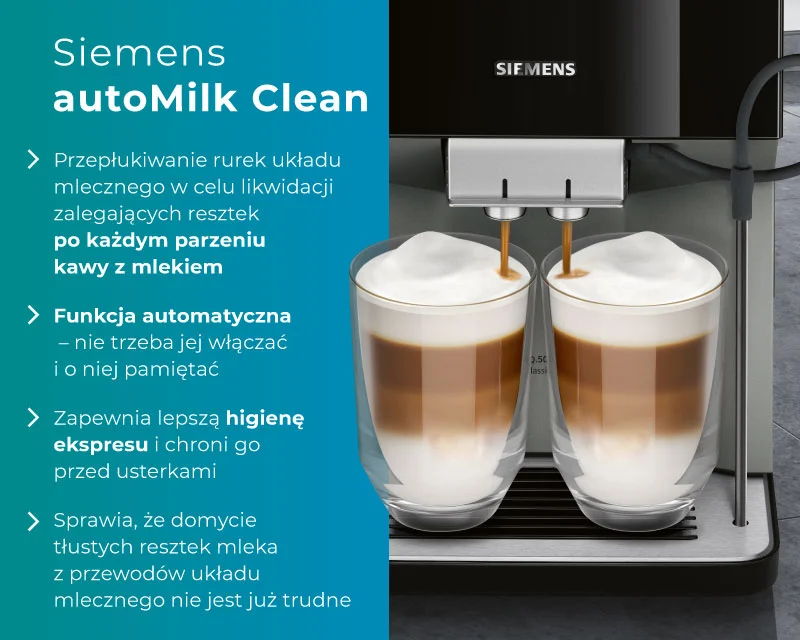 Funkcja Siemens autoMilk Clean - infografika