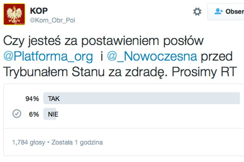 Ponad 90 proc. głosujących w ankiecie KOP chce postawienia posłów opozycji przed Trybunałem Stanu.