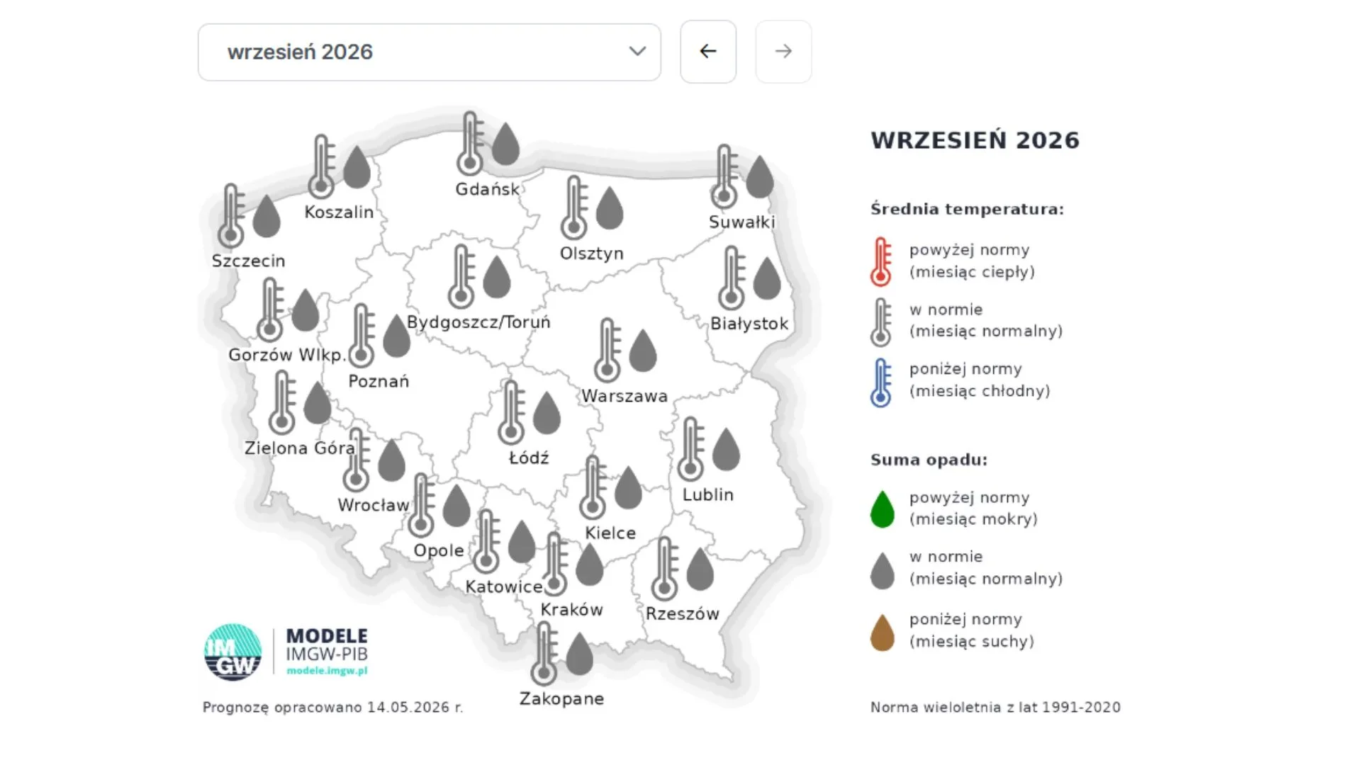 prognoza pogody na lato 2026