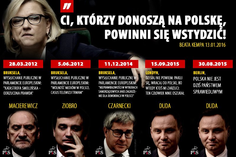 PiS wolałby zapomnieć, Platforma przypomina, kto naprawdę donosił za granicą