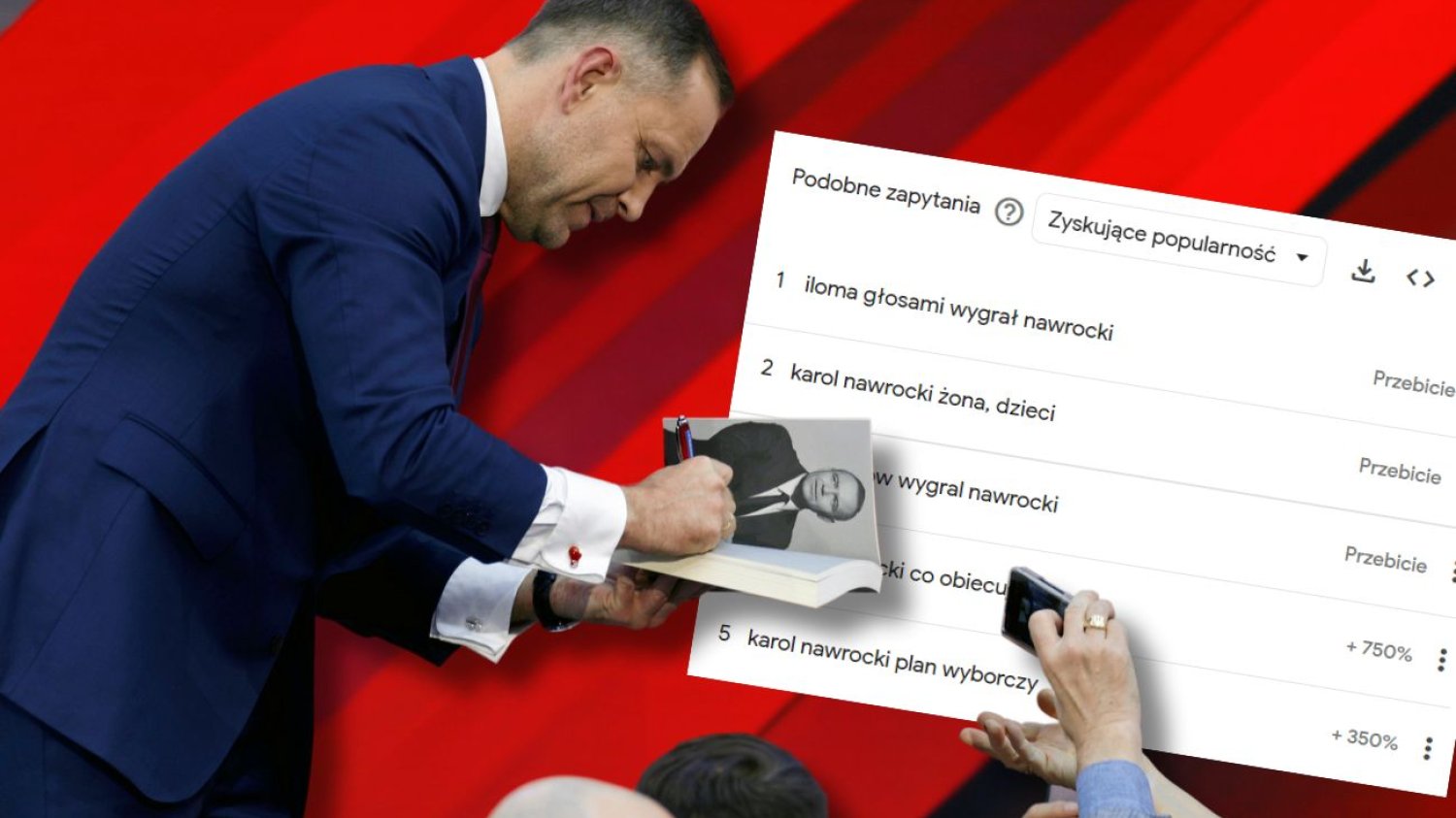 Karol Nawrocki w Google