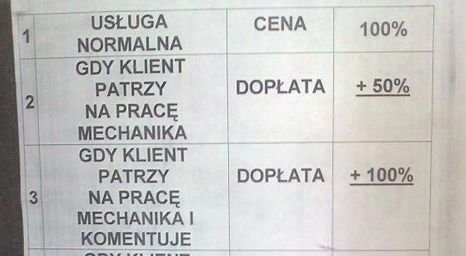 User Experience w wydaniu jednego z nieautoryzowanych warsztatów samochodowych.