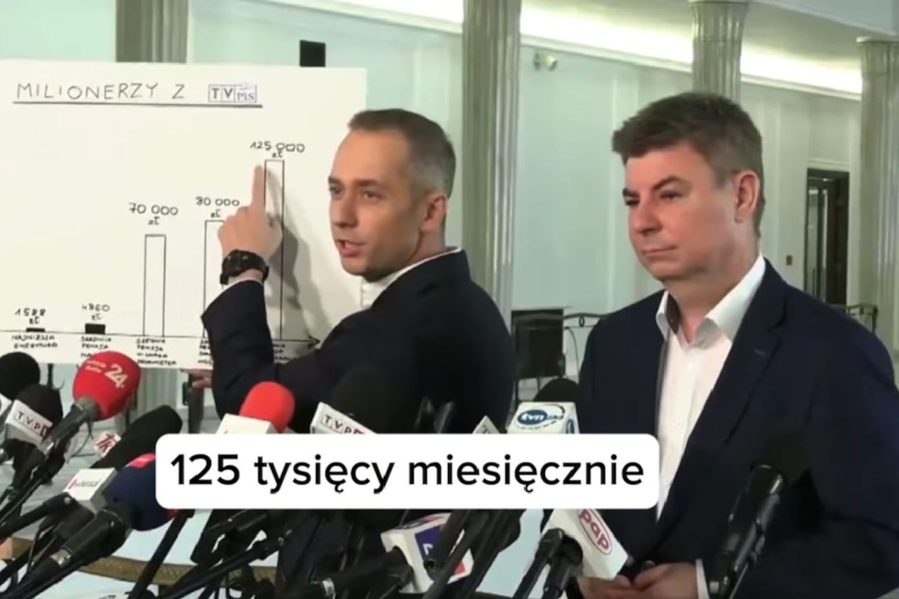 Tomczyk i Grabiec o zarobkach ludzi TVP. Holecka i Adamczyk milionerami