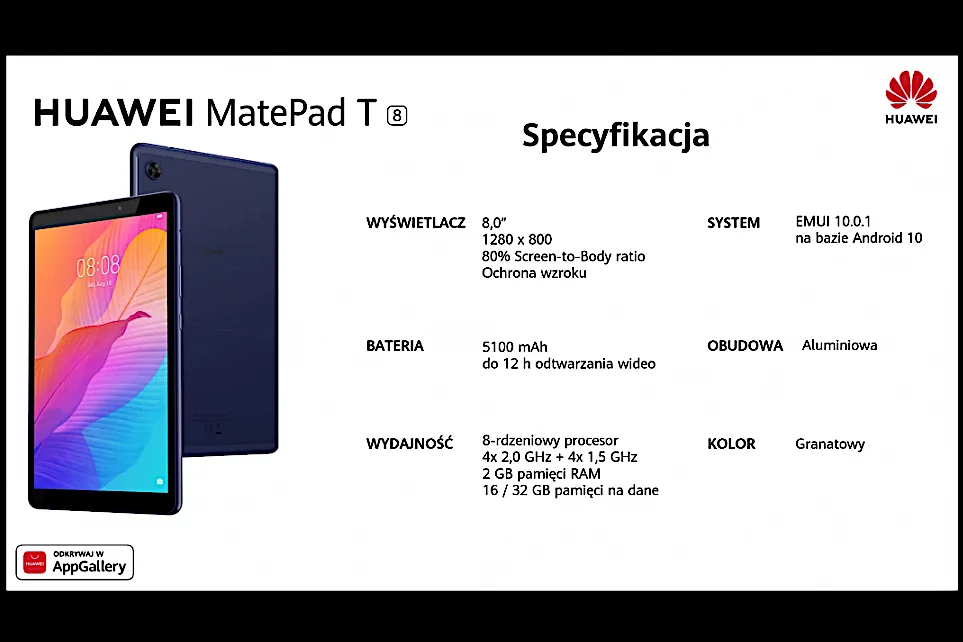 Nowości firmy Huawei