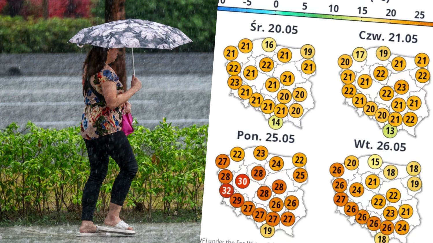 Po burzach uderzy fala upałów. Synoptycy wskazali datę nagłej zmiany w pogodzie