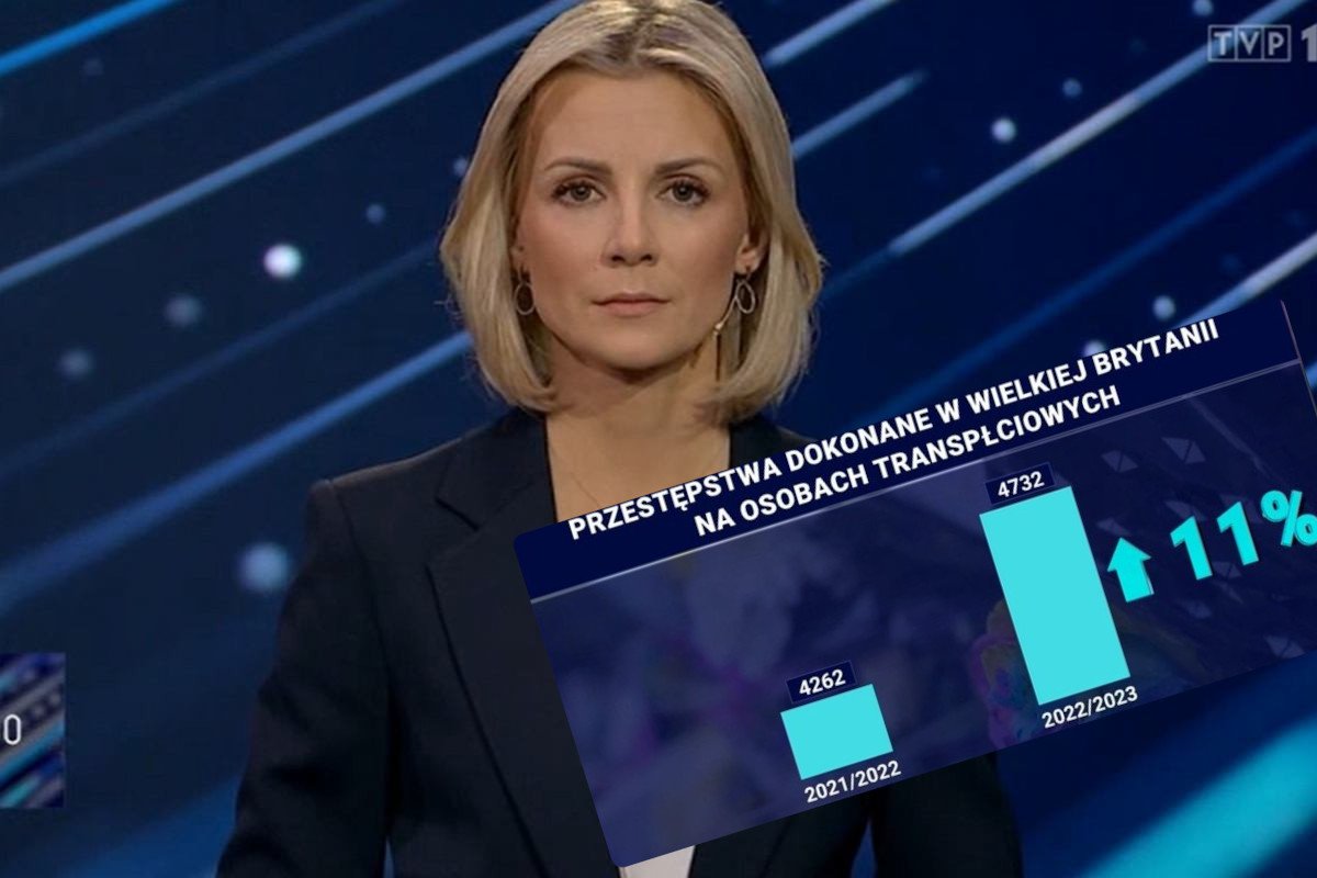 W "19:30" doszło do wpadki