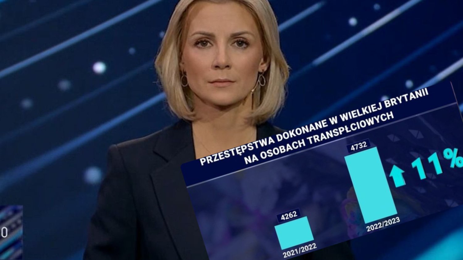 W "19:30" doszło do wpadki
