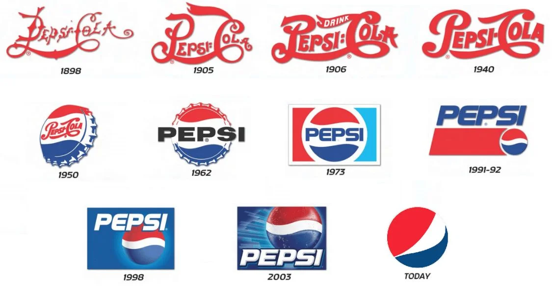 Popularny napój zmieniał logo wiele razy na przestrzeni lat.